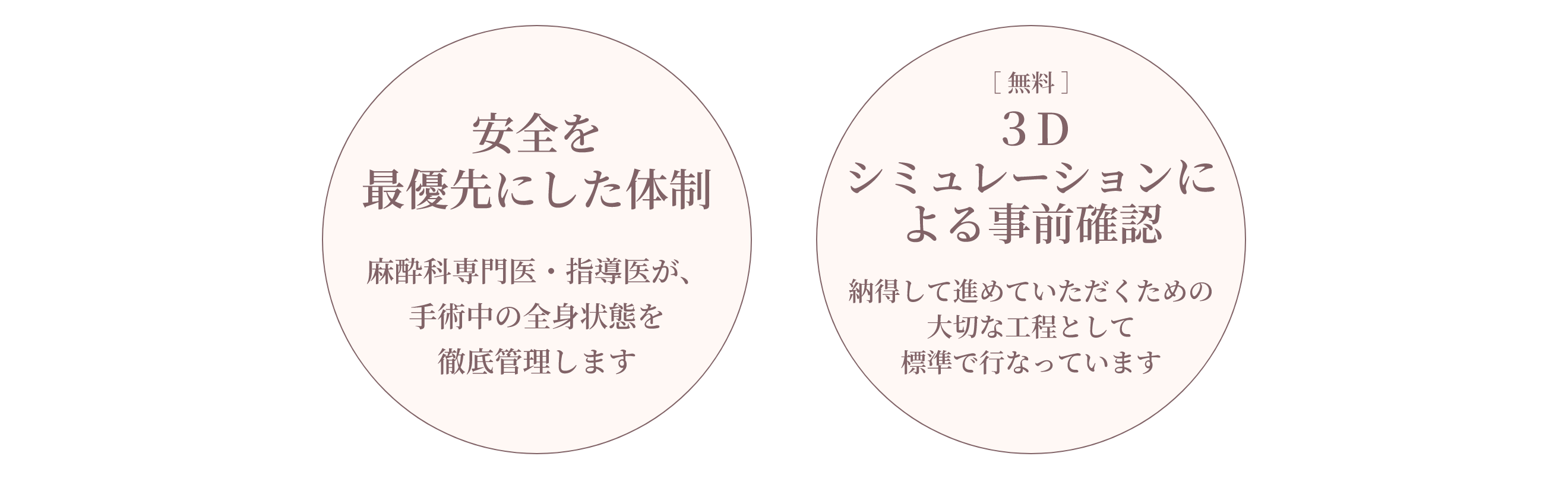 お客様が安心できる体制を完備