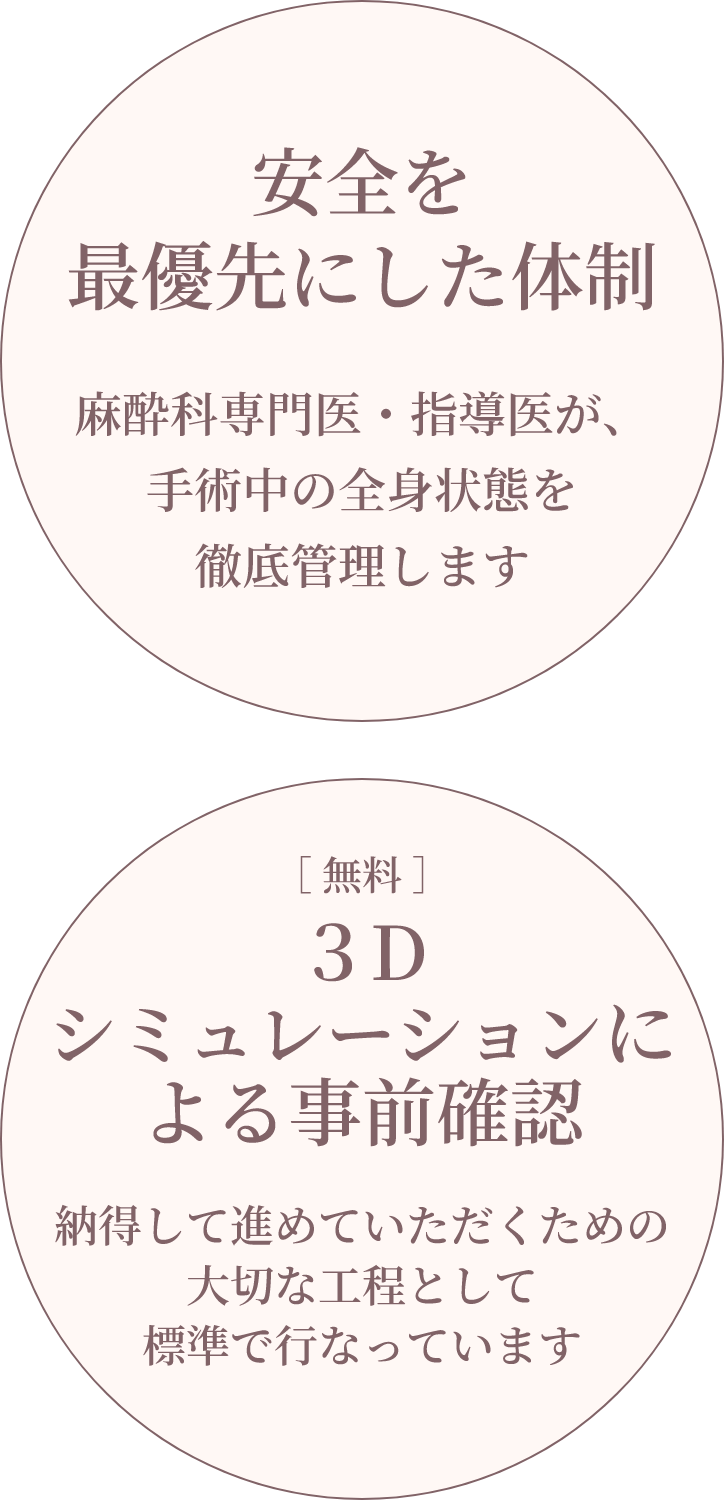 お客様が安心できる体制を完備